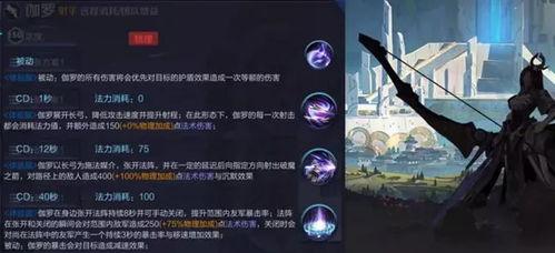 伽罗爆料最新,揭秘神秘新技能与未来游戏走向  第2张